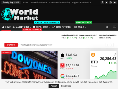 worldmarketlive.com.png