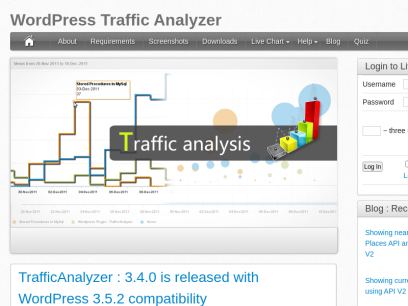 wptrafficanalyzer.in.png