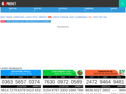 Latest singapore 4d result