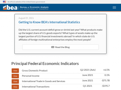 Sites like bea.gov &
        Alternatives