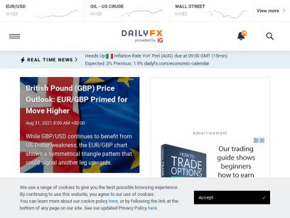 Trading News &amp; Analysis for Forex, Commodities and Indices