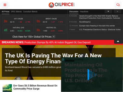 Crude Oil Prices Today | OilPrice.com