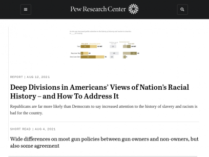 Pew Research Center | Pew Research Center