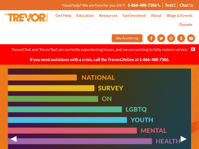 The Trevor Project — Saving Young LGBTQ Lives