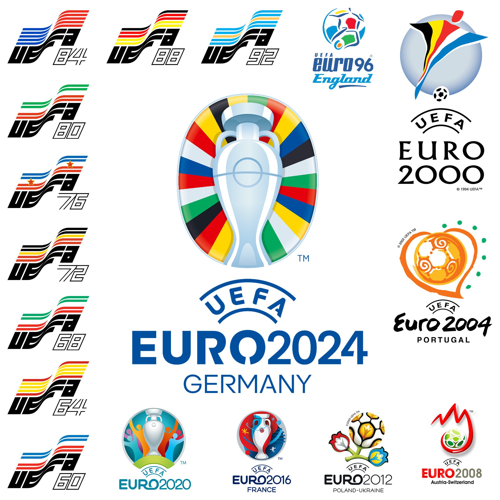 Euro Logo History Stickers PTPT57023