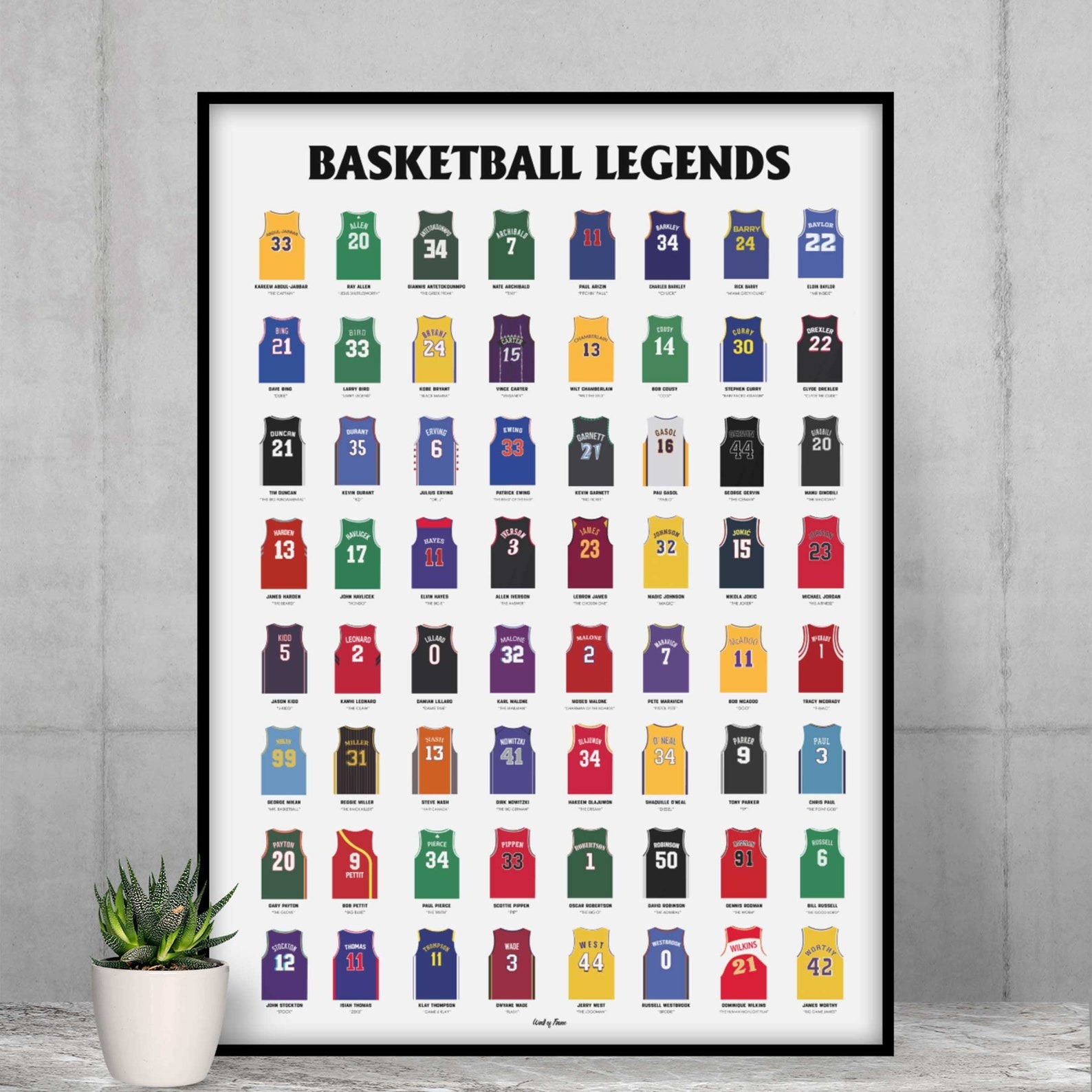 Basketball Legends poster – The best NBA players with jersey, name, nickname and number – Perfect gift for basketball fan PT69053