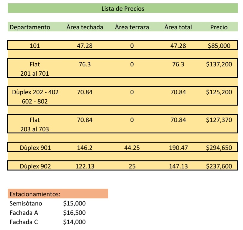 Lista de precios