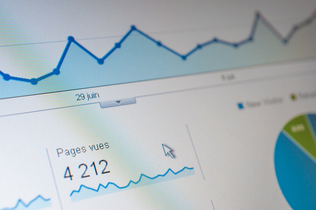 Regularly Monitor Performance