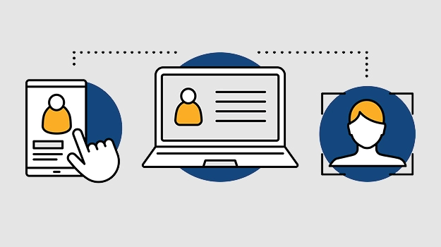 Leveraging your online persona for professional networking