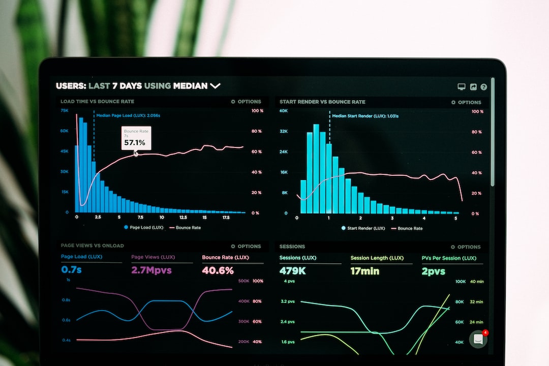 The Ultimate Guide to Choosing the Perfect Picture Sizes for Your Website