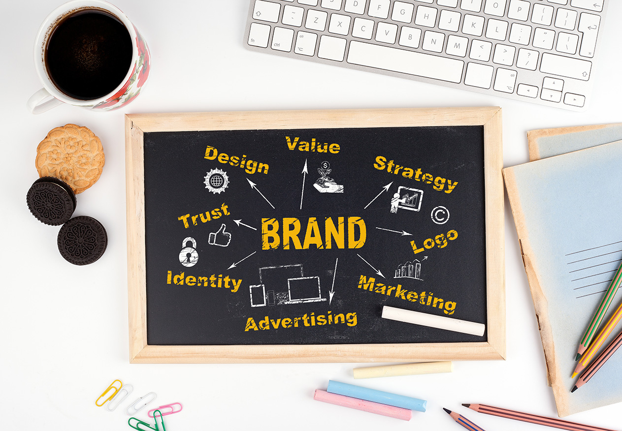 Create a Consistent Brand Image.