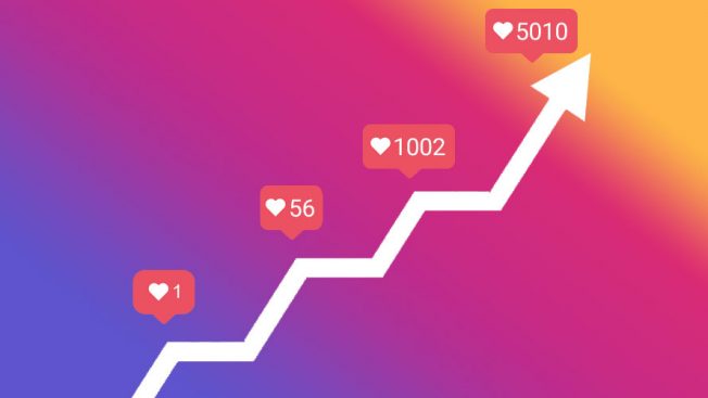 Maximizing the power of Instagram analytics