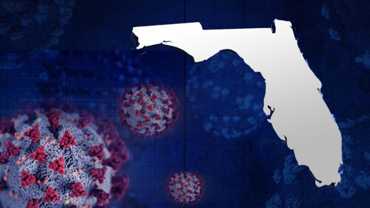 Coronavirus cases in Florida jump over 22500; death toll now at 596, Florida Department of Health says