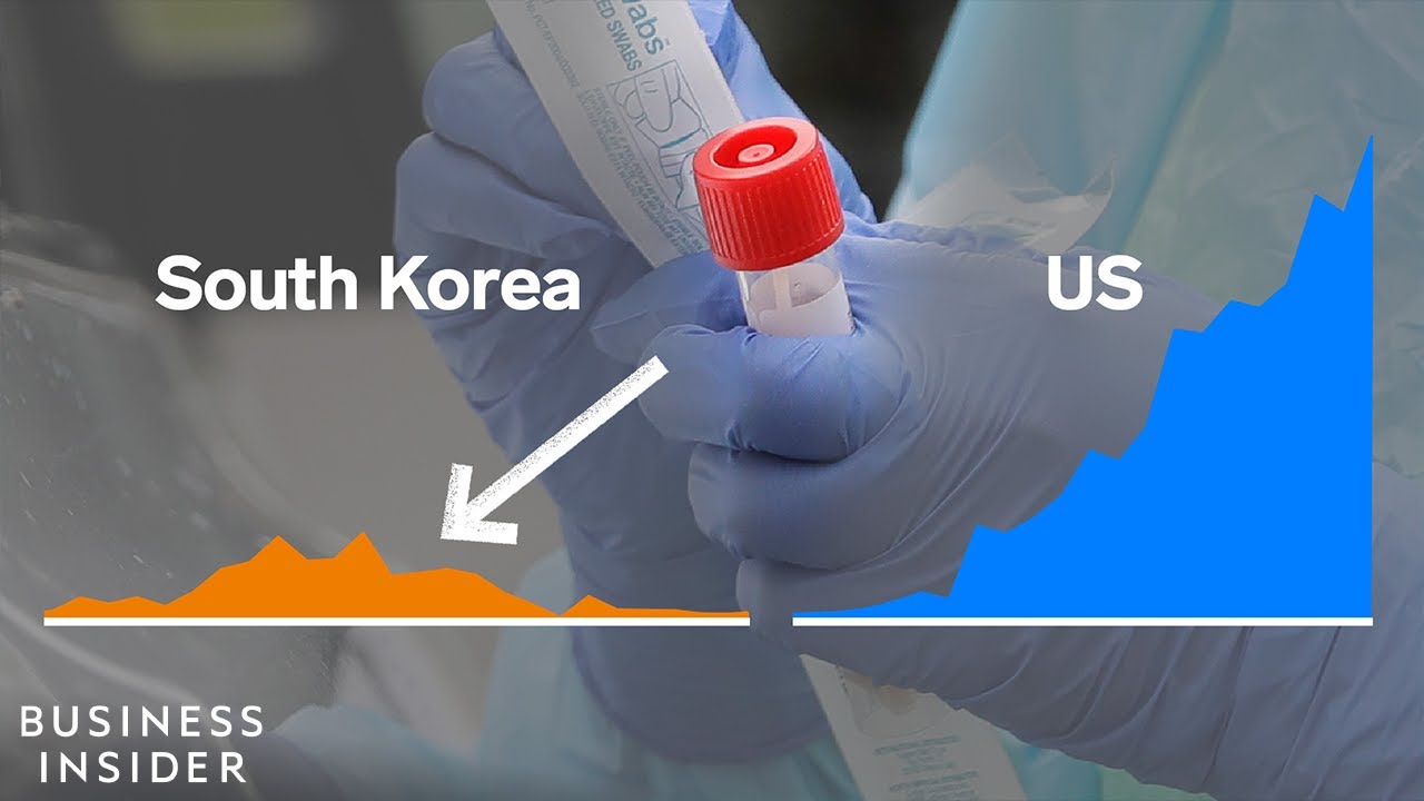 Why South Korea’s Coronavirus Curve Looks So Different From The Rest Of The World