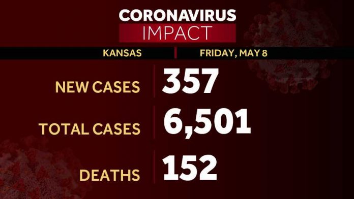 more-testing-increases-in-southwestern-counties-push-kansas-above-6500-covid-19-cases.jpg More testing, increases in southwestern counties push Kansas above 6,500 COVID-19 cases