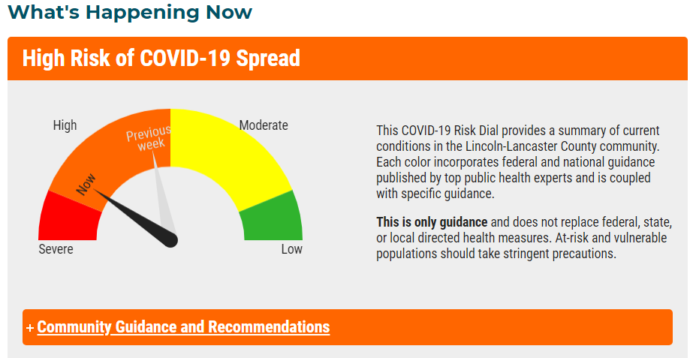 New dial shows the risk of COVID-19 in Lincoln