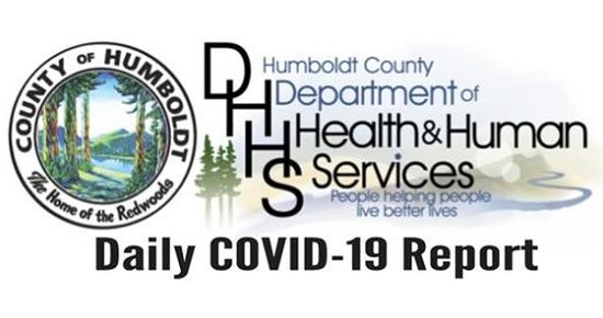covid-19-statistics-may-15-2020.jpg COVID-19 Statistics | May 15, 2020