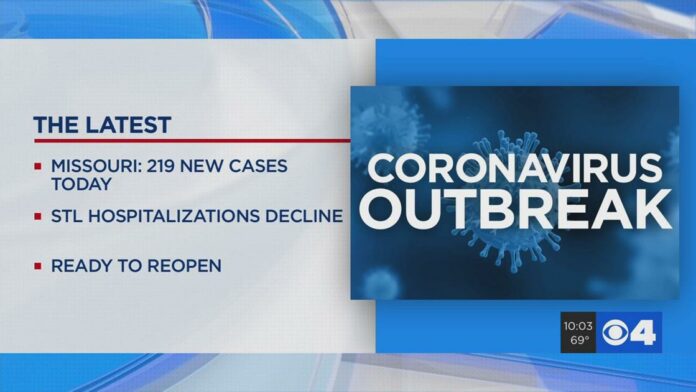 Coronavirus latest: Moving average of new hospital admissions in the St. Louis area flattens out, task force says