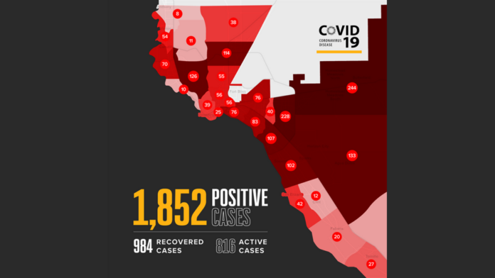 5 new COVID-19 related deaths reported in El Paso; spike in hospitalizations