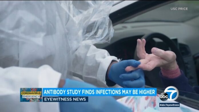 USC antibody study suggests hundreds of thousands in LA County may have had coronavirus -TV