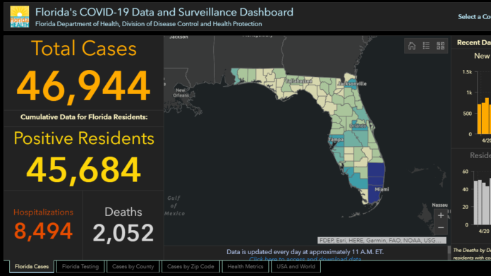 Florida Ousts Top COVID-19 Data Scientist