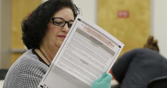 Republican groups sue California over expanded mail-in voting