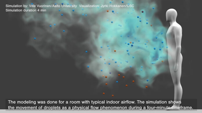 Creepy video shows how coronavirus droplets spread in indoor spaces
