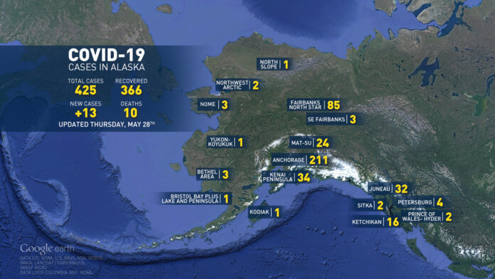 DHSS reports 13 new COVID-19 cases in Alaska, Total cases now at 425