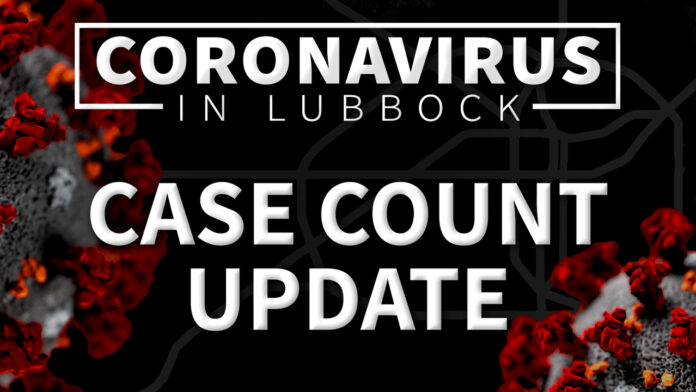 City of Lubbock reports 72 new COVID-19 cases, 16 additional recoveries