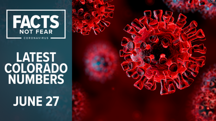Colorado coronavirus latest numbers, June 27