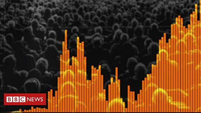 Coronavirus: What is a second wave and is one coming?