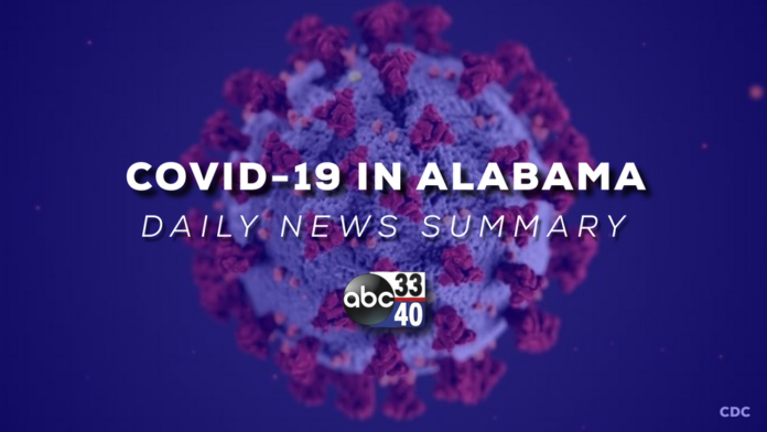COVID-19 in Alabama summary for June 13 | ADPH reports 1,000 positive cases in 24 hours