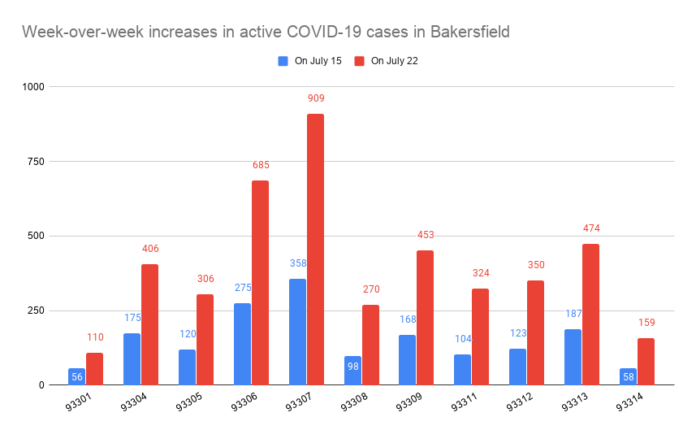 10 deaths, 1,120 new COVID-19 cases reported Wednesday morning | News