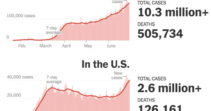 Coronavirus Briefing: What Happened Today