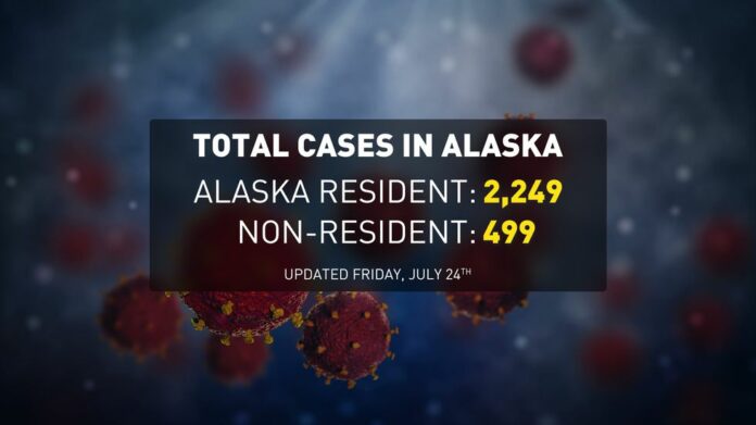 DHSS reports 59 new COVID-19 cases in Alaska and 7 nonresident cases