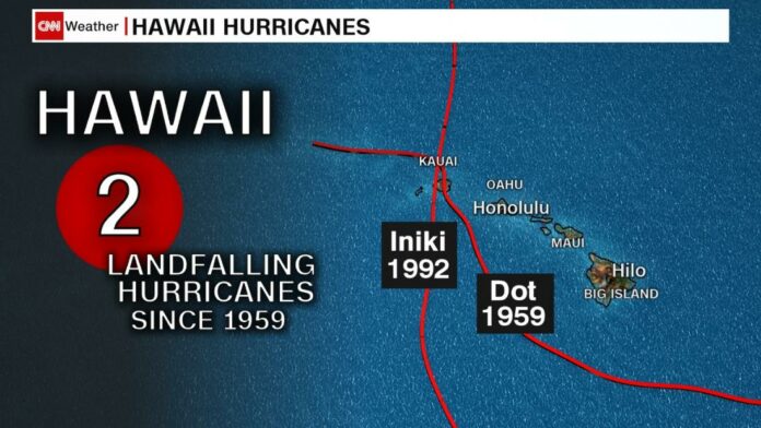 Hurricane Douglas forcast update: Hurricane Douglas may be only the third hurricane to make landfall in Hawaii