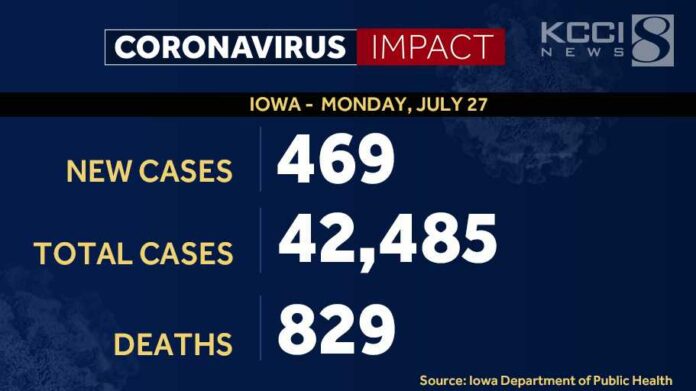 IDPH reports 469 new coronavirus cases, 3 additional deaths