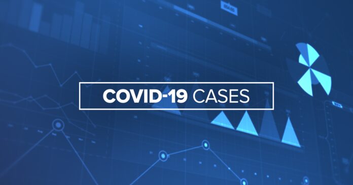 Montana reports 137 new COVID-19 cases, 2 more deaths (Friday, July 17)