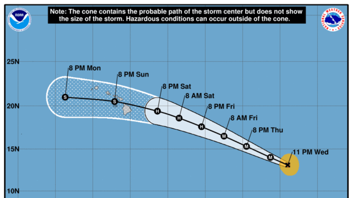 Triple tropical trouble: Douglas, Gonzalo and Tropical Depression 8 threaten US, Caribbean
