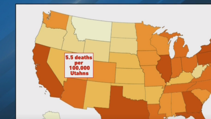Why do more Utahns survive coronavirus than in most other states?