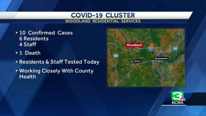 Yolo County reports COVID-19 cluster at Woodland care facility