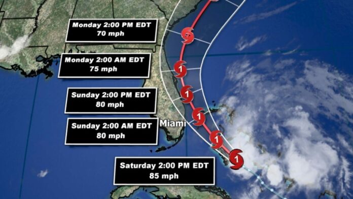 FOX 35 Weather Alert Day: Watches, warnings issued as Hurricane Isaias approaches Florida