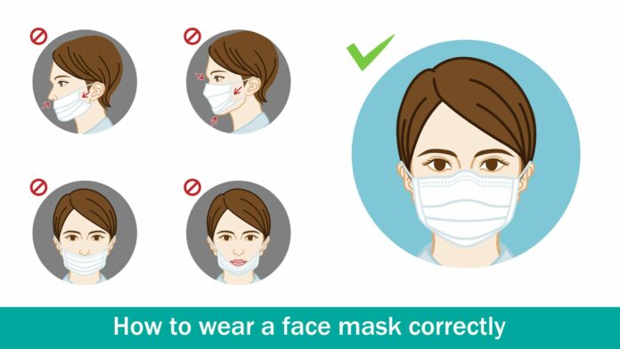 Severity of coronavirus infection may be determined by face mask use, study suggests